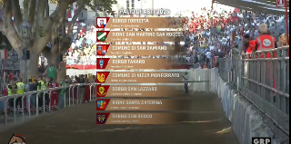 Palio di Asti, la finale sarà a 8 cavalli